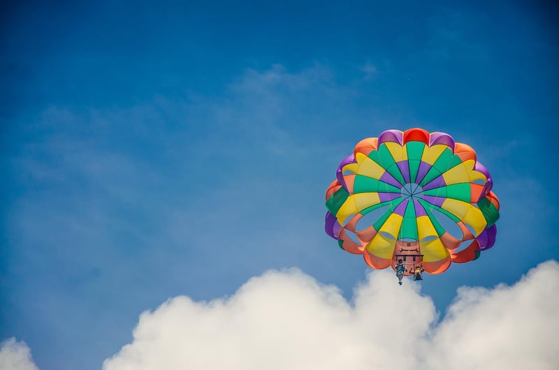 Skydiving Destinations